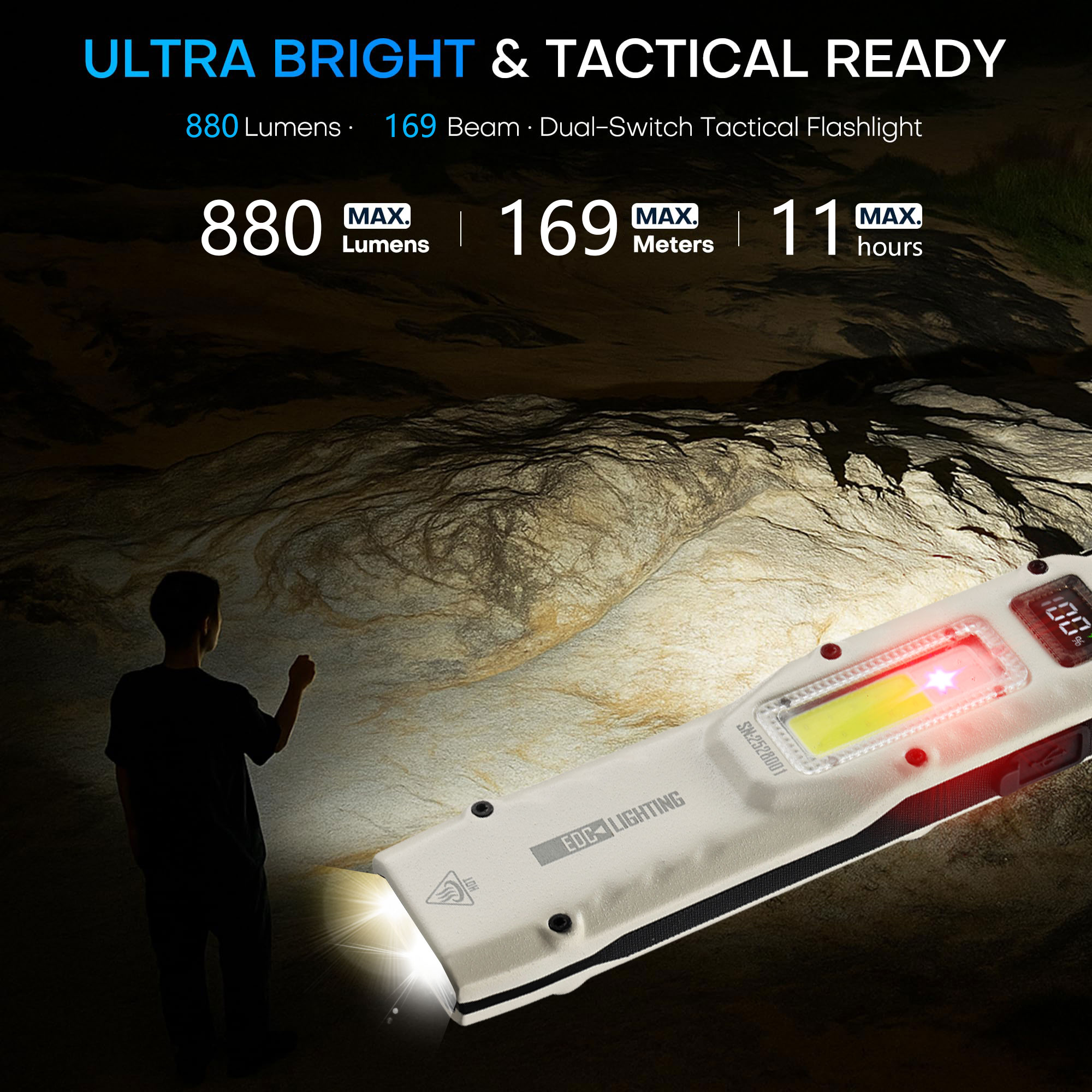 Portable 880LM YEMAO M28 Ultra - Outdoor Adventurer avis et prix