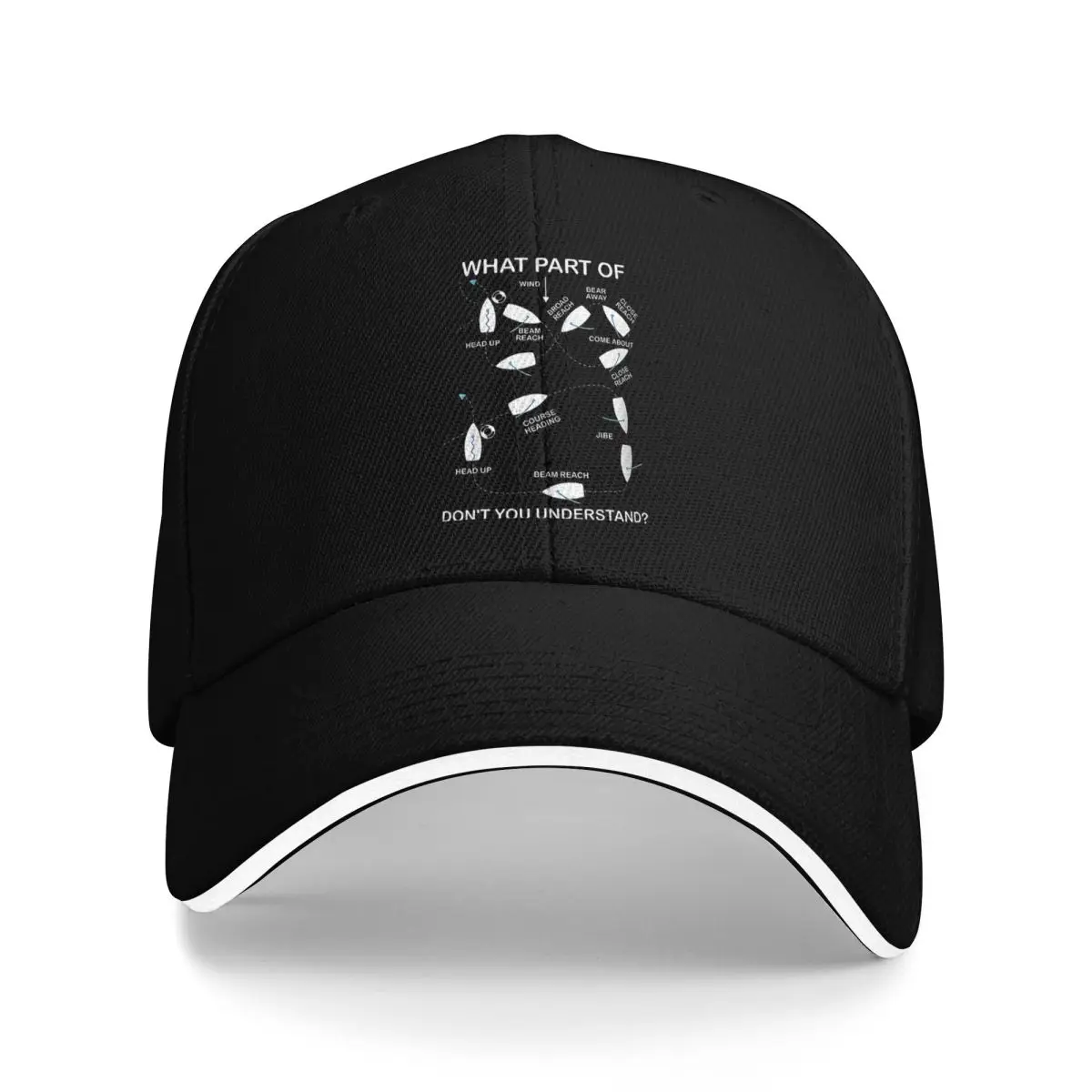 Casquette de golf et de baseba - Outdoor Adventure Golf avis et prix