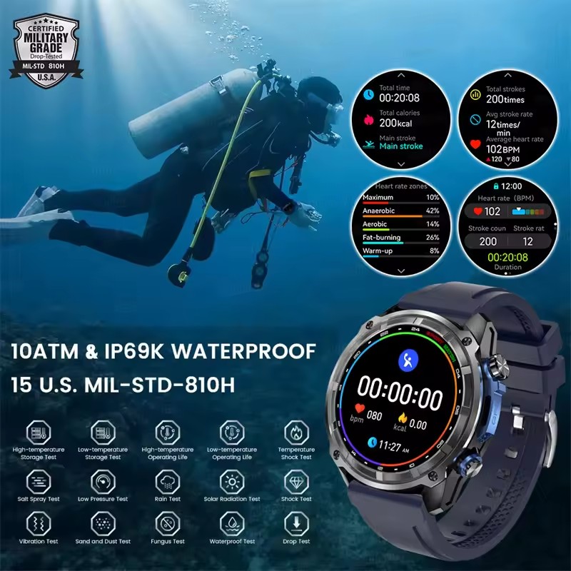 Nouvelle aventure GPS hommes m - Outdoor Adventure World avis et prix